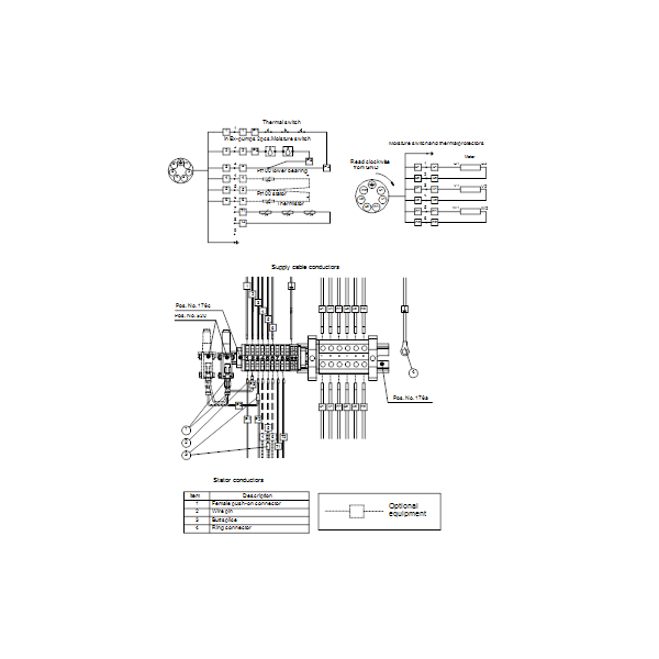 Погружной канализационный насос Grundfos S1.100.125.125.4.50L.S.267.G.N.D.513 артикул 96776487 – схема подключения